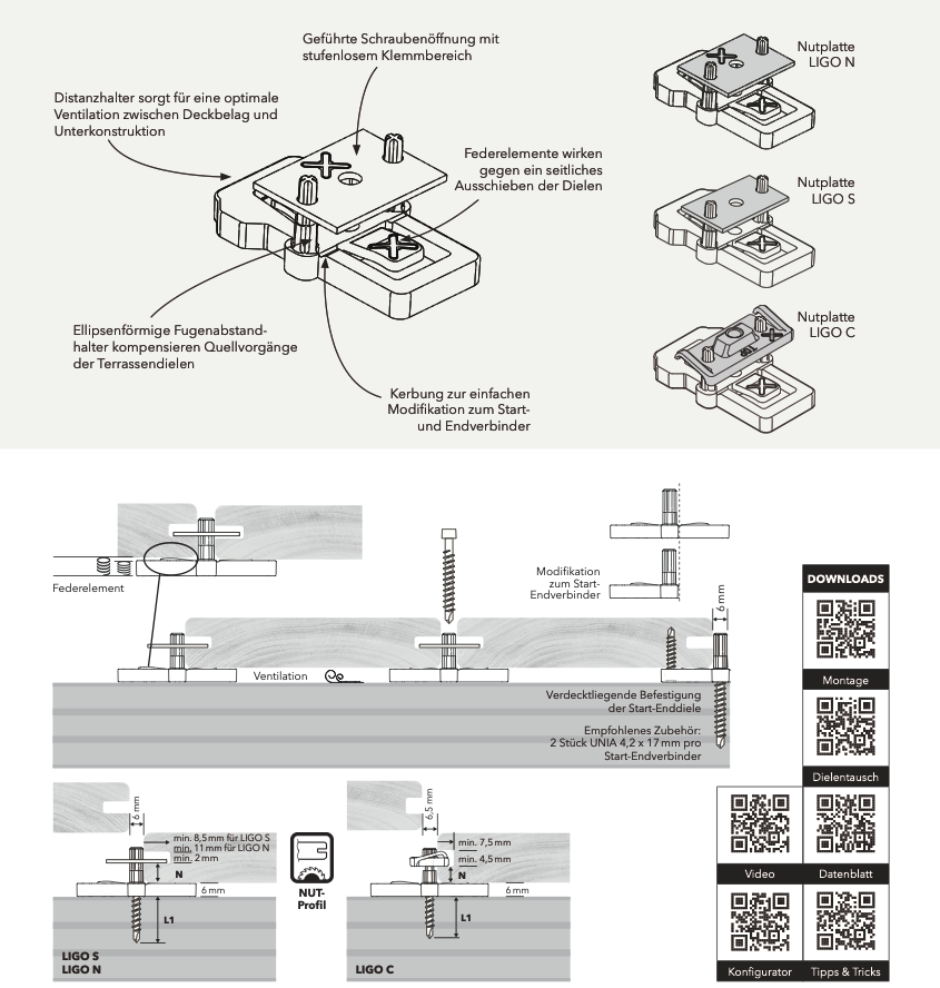 LIGO C/47 Terrassenverbinder Systemschraube A4