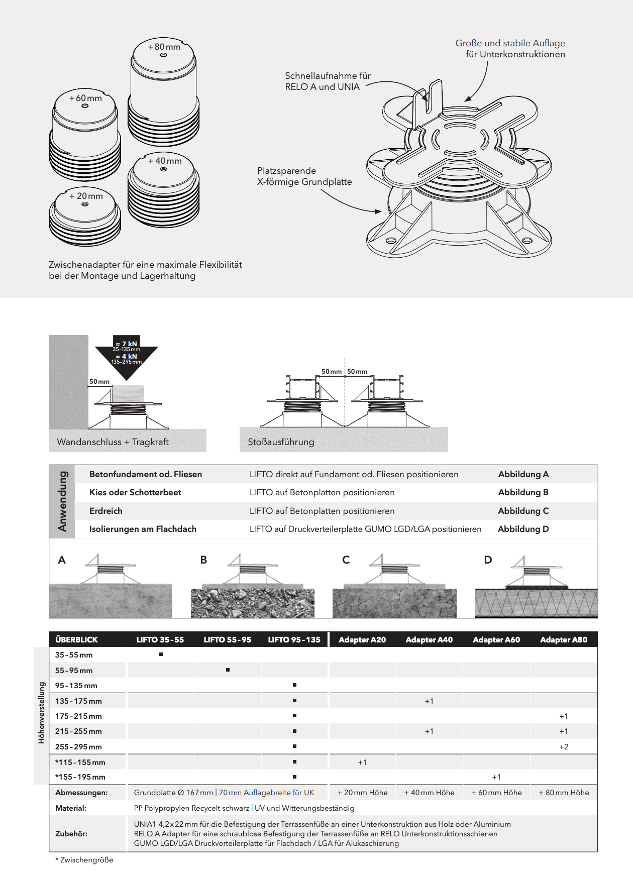 Standard terrace foot - height adjustment 35 - 55 mm