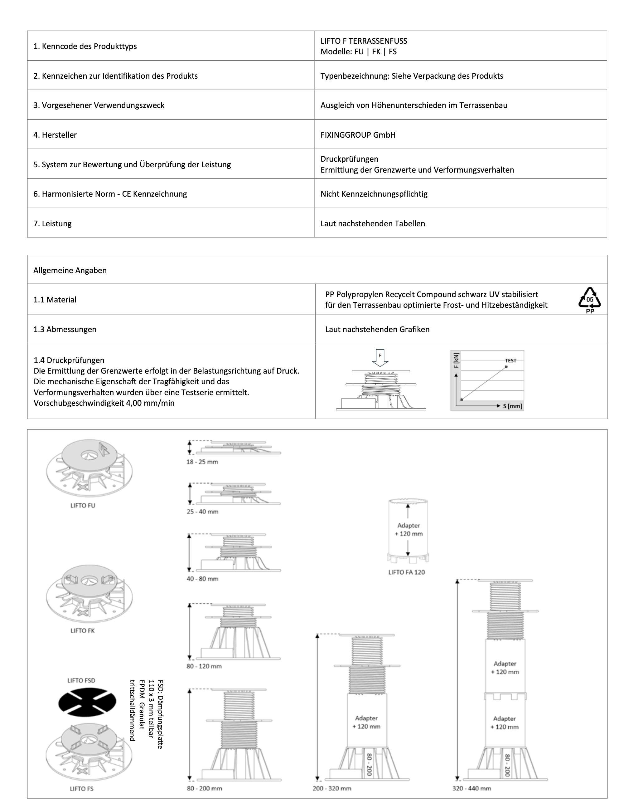 Terrassenfuss Adapter - Höhenausgleich 120 mm