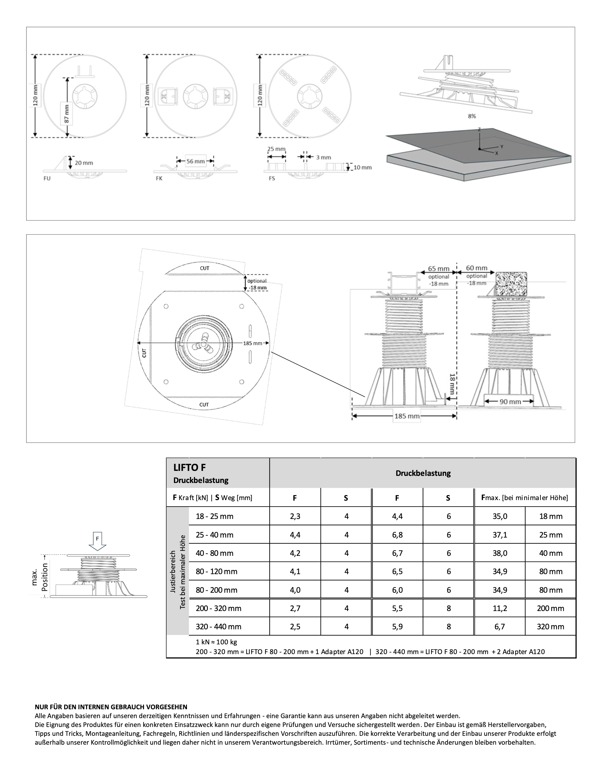 Terrassenfuss Adapter - Höhenausgleich 120 mm