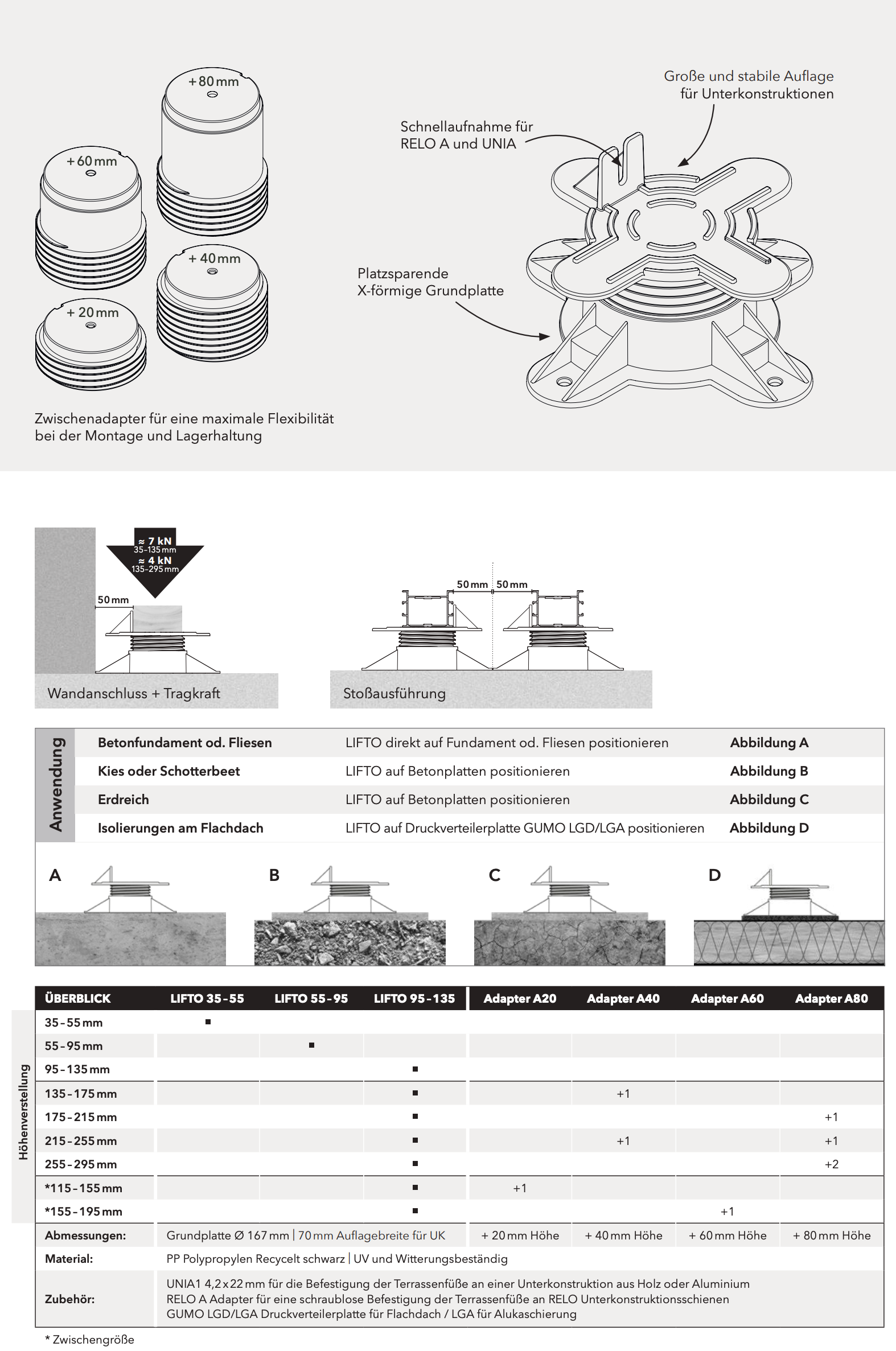 Terrassenfuss Adapter - Höhenausgleich 20 - 80 mm