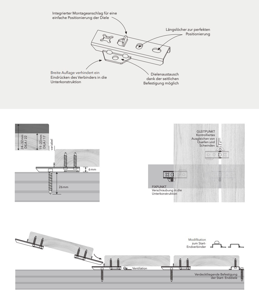 DILA2/17 Terrassenverbinder Edelstahl