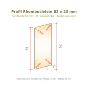 Profilzeichnung Rhombusleiste Robinie 62 x 23 mm, Sichtbreite 56 mm