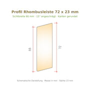 Profilzeichnung Rhombusleiste Robinie 72 x 23 mm, Sichtbreite 66 mm