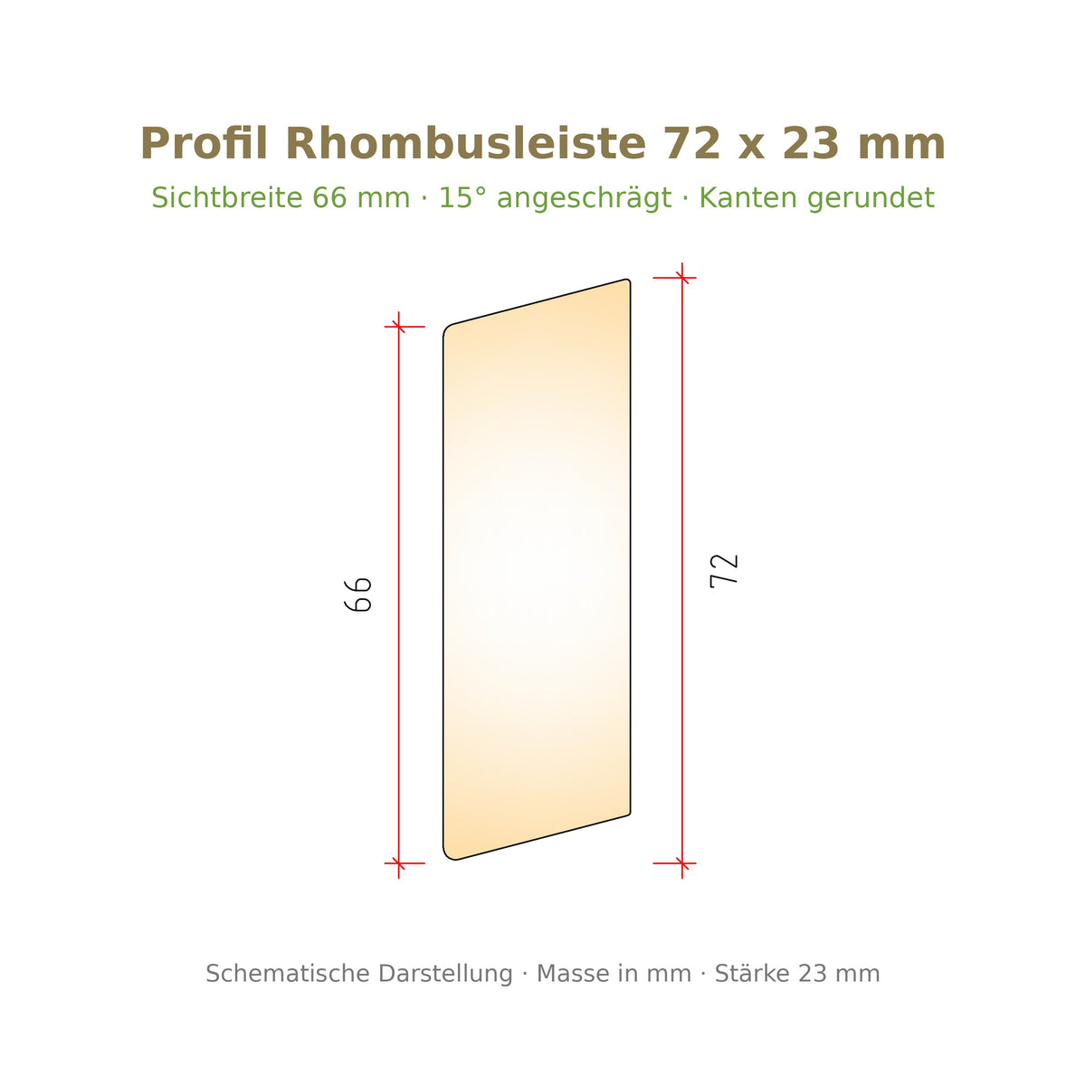 Profilzeichnung Rhombusleiste Robinie 72 x 23 mm, Sichtbreite 66 mm